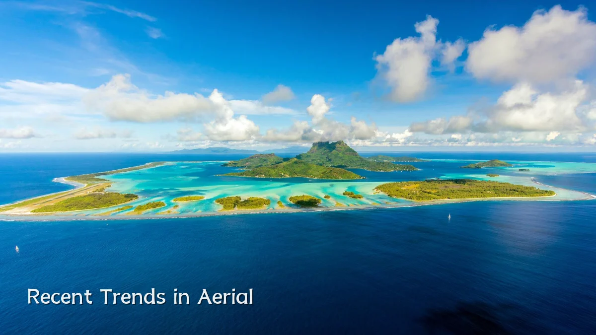 Recent Trends in Aerial