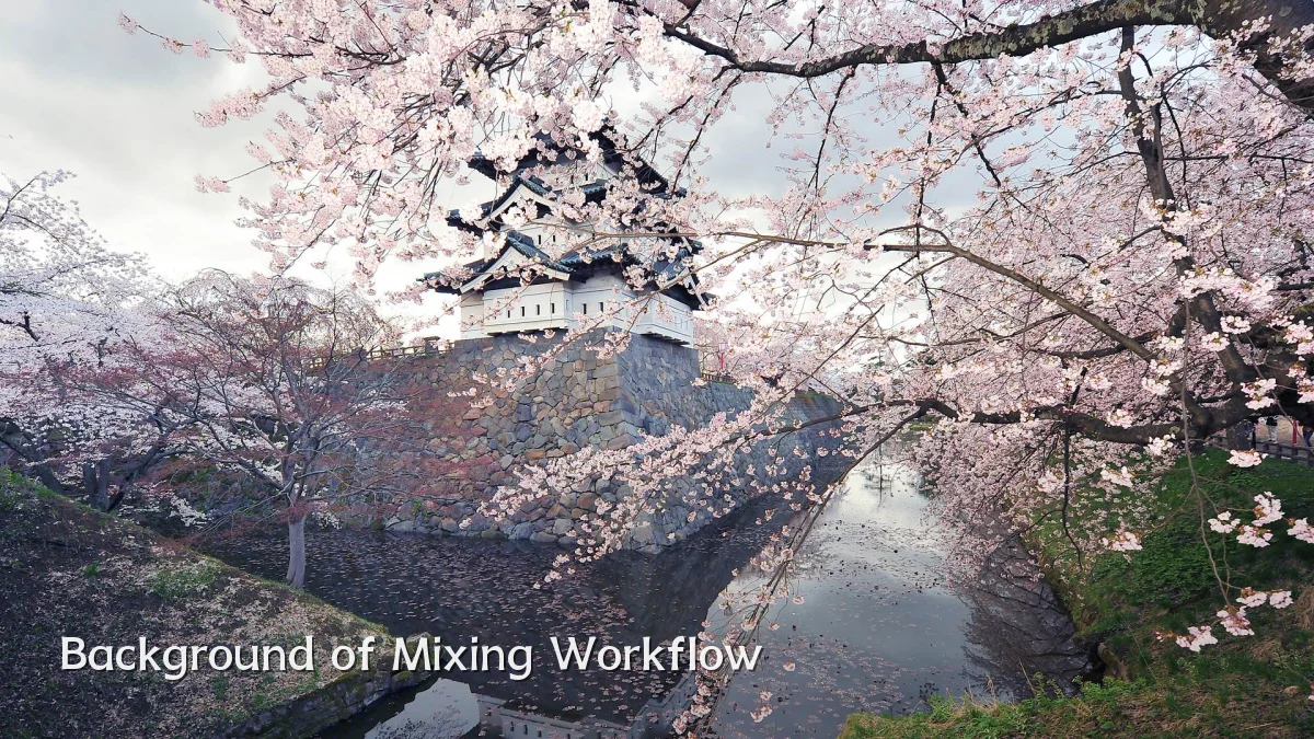 Background of Mixing Workflow